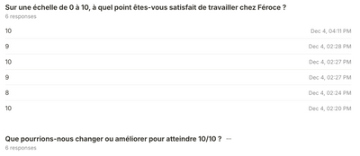 Chapitre 38 - L'excellence comme moteur, la satisfaction comme récompense