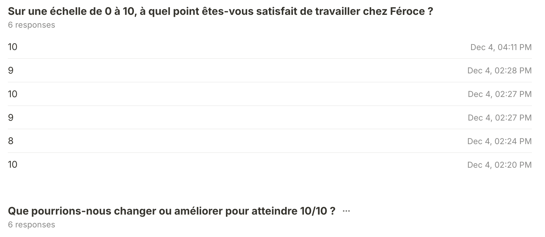 Chapitre 38 - L'excellence comme moteur, la satisfaction comme récompense - Féroce